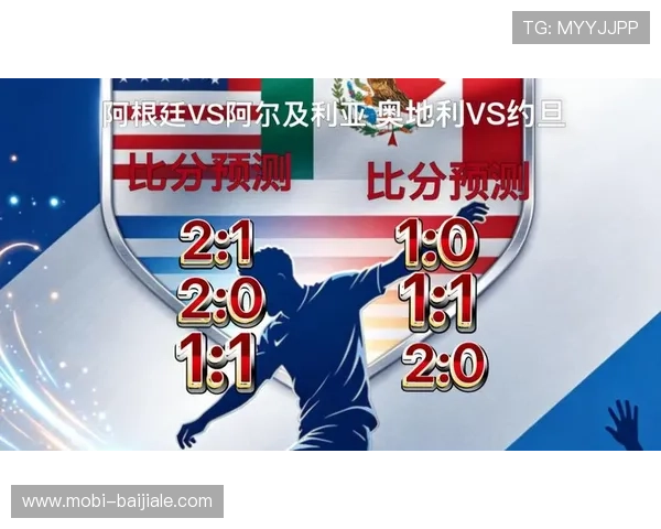 2026年世界杯约旦VS阿根廷小组赛关键战对阵双方战术分析与比赛影响解读